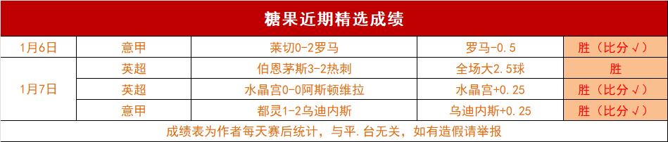 加西亚今晚,或助巴萨对,阵赫罗纳,PA真人,PA真人入口,PA真人官网,PA真人官方入口,PA真人官方网址