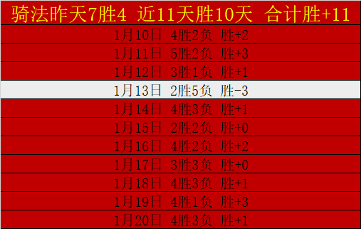 克罗斯精准,助攻维尼修,皇马欧冠,PA真人,PA真人入口,PA真人官网,PA真人官方入口,PA真人官方网址