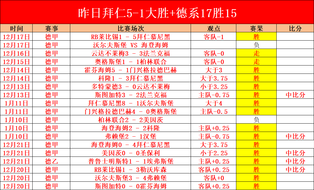 斯波盛赞高,效三分与流,畅传导,PA真人,PA真人入口,PA真人官网,PA真人官方入口,PA真人官方网址