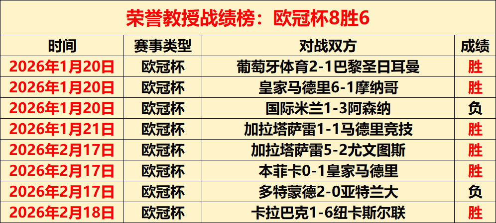 年沙特阿拉,伯开启首届,电竞奥运盛,PA真人,PA真人入口,PA真人官网,PA真人官方入口,PA真人官方网址