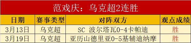 福建逆转北,分赢球,里勒三双惊,PA真人,PA真人入口,PA真人官网,PA真人官方入口,PA真人官方网址