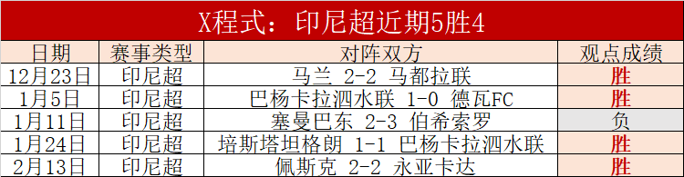 去年韩国营,收超,亚洲市场中,PA真人,PA真人入口,PA真人官网,PA真人官方入口,PA真人官方网址