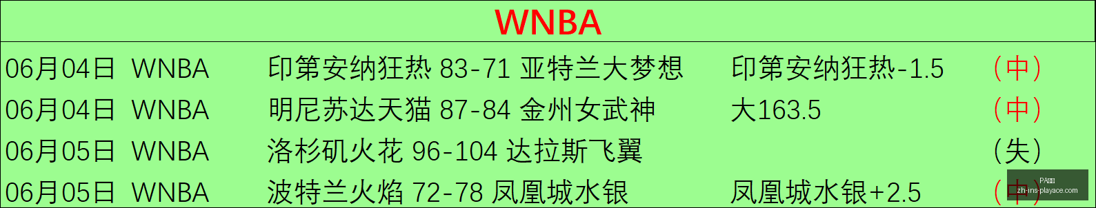 瑞典超攻略,深度数据分,备战信心满,PA真人官网,PA真人娱乐,PA真人游戏,PA真人互动,PA真人平台