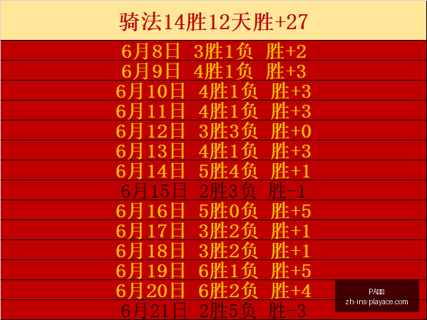 世亚预焦点,战全面热议,加油指南,PA真人官网,PA真人娱乐,PA真人游戏,PA真人互动,PA真人平台