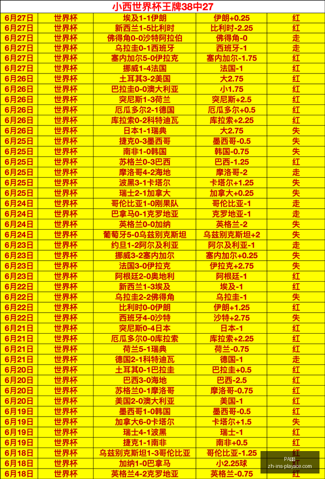 真人,PA真人,PA真人官网,PA真人官网,PA真人娱乐,PA真人游戏,PA真人互动,PA真人平台