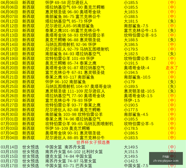 真人,PA真人,PA真人官网,PA真人官网,PA真人娱乐,PA真人游戏,PA真人互动,PA真人平台