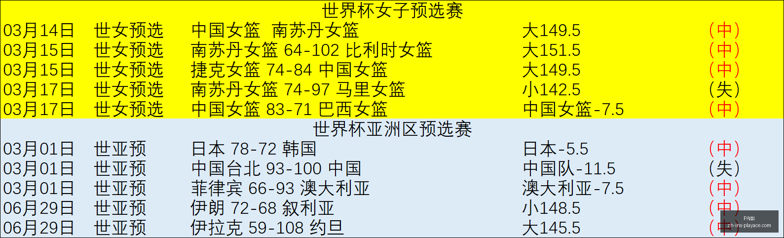 真人,PA真人,PA真人官网,PA真人官网,PA真人娱乐,PA真人游戏,PA真人互动,PA真人平台