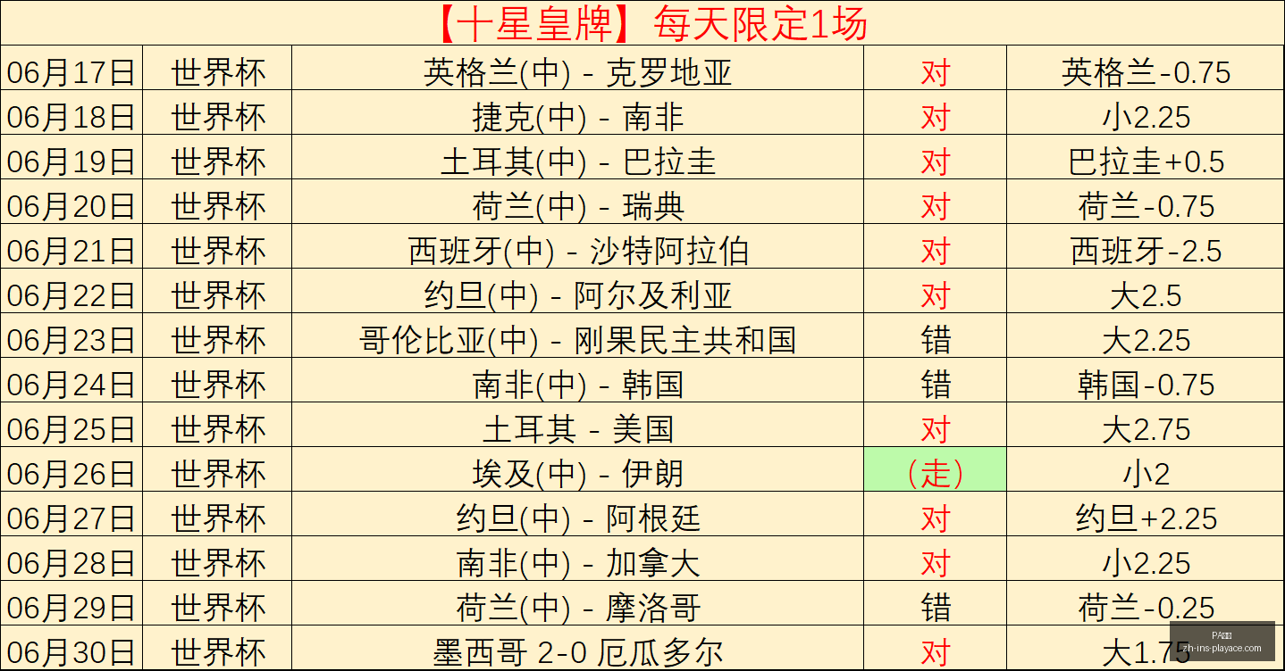 真人,PA真人,PA真人官网,PA真人官网,PA真人娱乐,PA真人游戏,PA真人互动,PA真人平台