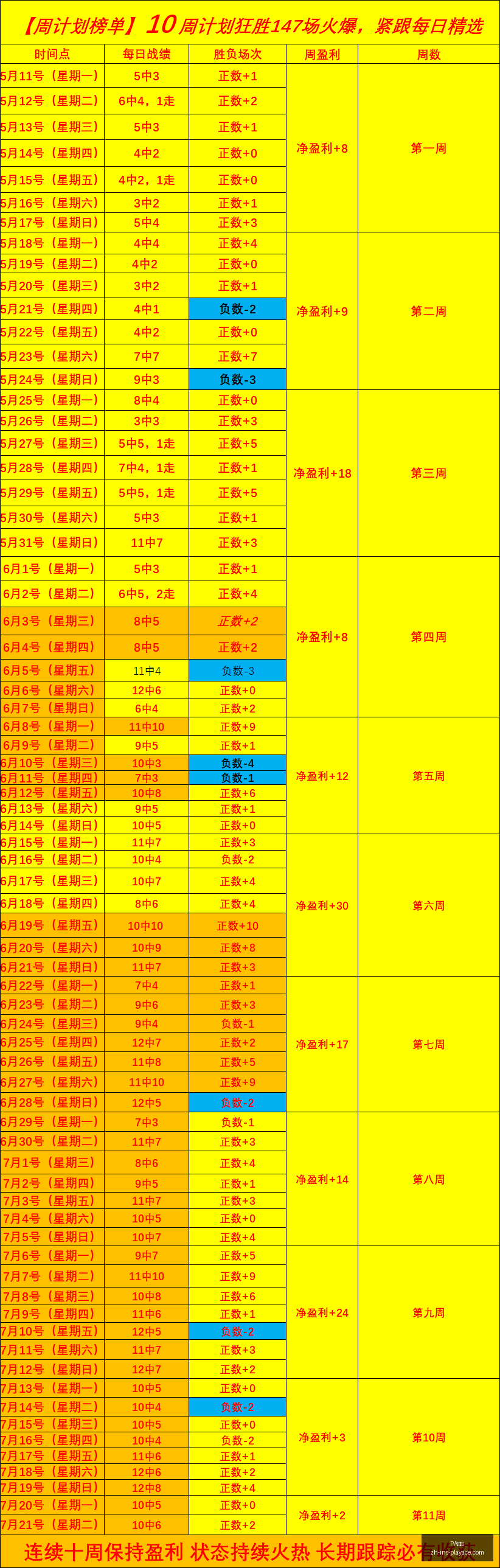 真人,PA真人,PA真人官网,PA真人官网,PA真人娱乐,PA真人游戏,PA真人互动,PA真人平台
