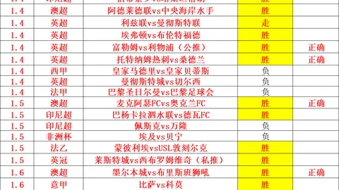 德篮甲激战正酣！昨日胜利荣耀，客场火力全开，今日迎战主场连胜霸主，挑战巅峰对决！