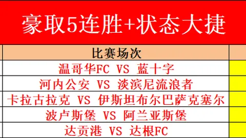 迈阿密队与纽约城激战100分钟2-2平，梅西送出助攻并梅开二度