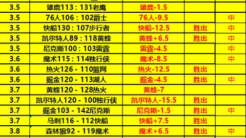 NBA焦点战：爵士对掘金分析及专家推荐