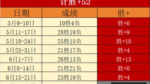 真人 065202 7