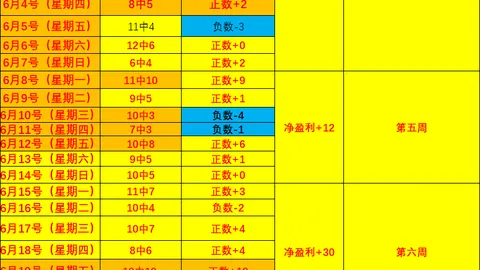 真人 072325