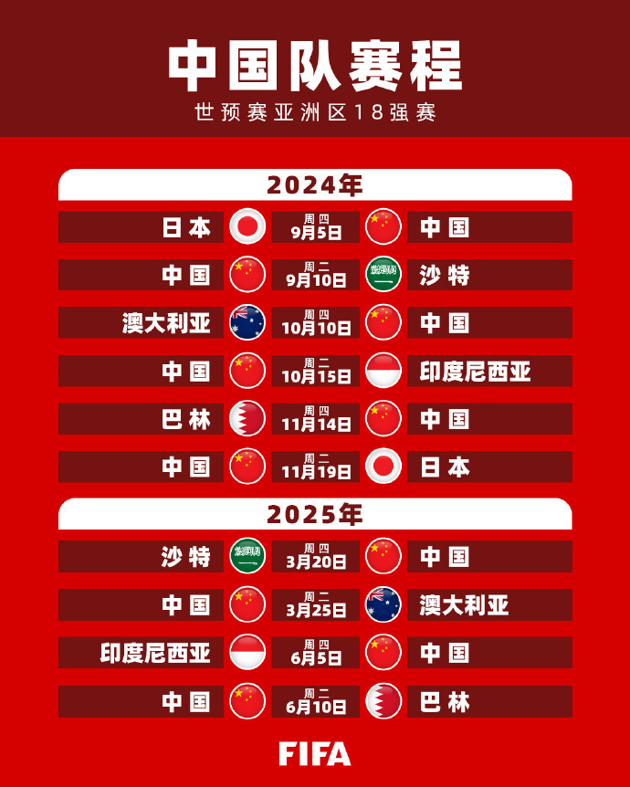防守能力和